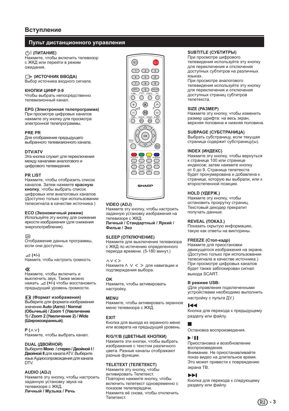 Телевизор шарп настройка каналов. Телевизор шарп настройка каналов. Настроить пульт телевизор sharp. Как настроить пульт для телевизора шарп. Настроить пульт телевизор sharp.