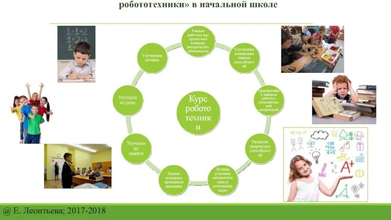 Учебные курсы в начальной школе