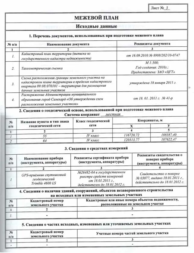 Изменение сведений о части. Пример текстовой части межевого плана. Из чего состоит Межевой план земельного участка. Межевой план с графической и текстовой частями. Межевой план земельного участка исходные данные.