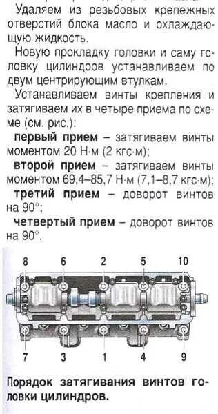 Протяжка головки ГБЦ на ВАЗ 2114. Схема протяжки ГБЦ ВАЗ 2114. Схема затяжки головки ГБЦ ВАЗ 2114. Затяжка ГБЦ ВАЗ 2114 8 клапанов.