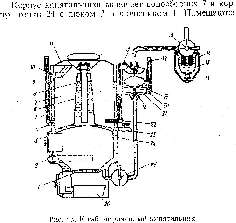 Кипятильник непрерывного действия в пассажирском вагоне. Система кипятильник пассажирских вагонов. Комбинированный кипятильник пассажирского вагона устройство. Комбинированный кипятильник непрерывного действия схема.