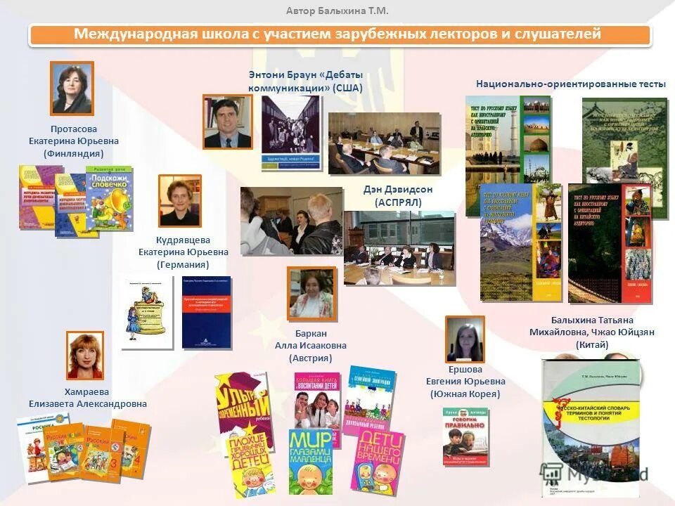 балыхина рки. т м балыхина русский язык. методы обучения рки. балыхина татьяна михайловна. балыхина татьяна михайловна инсульт.