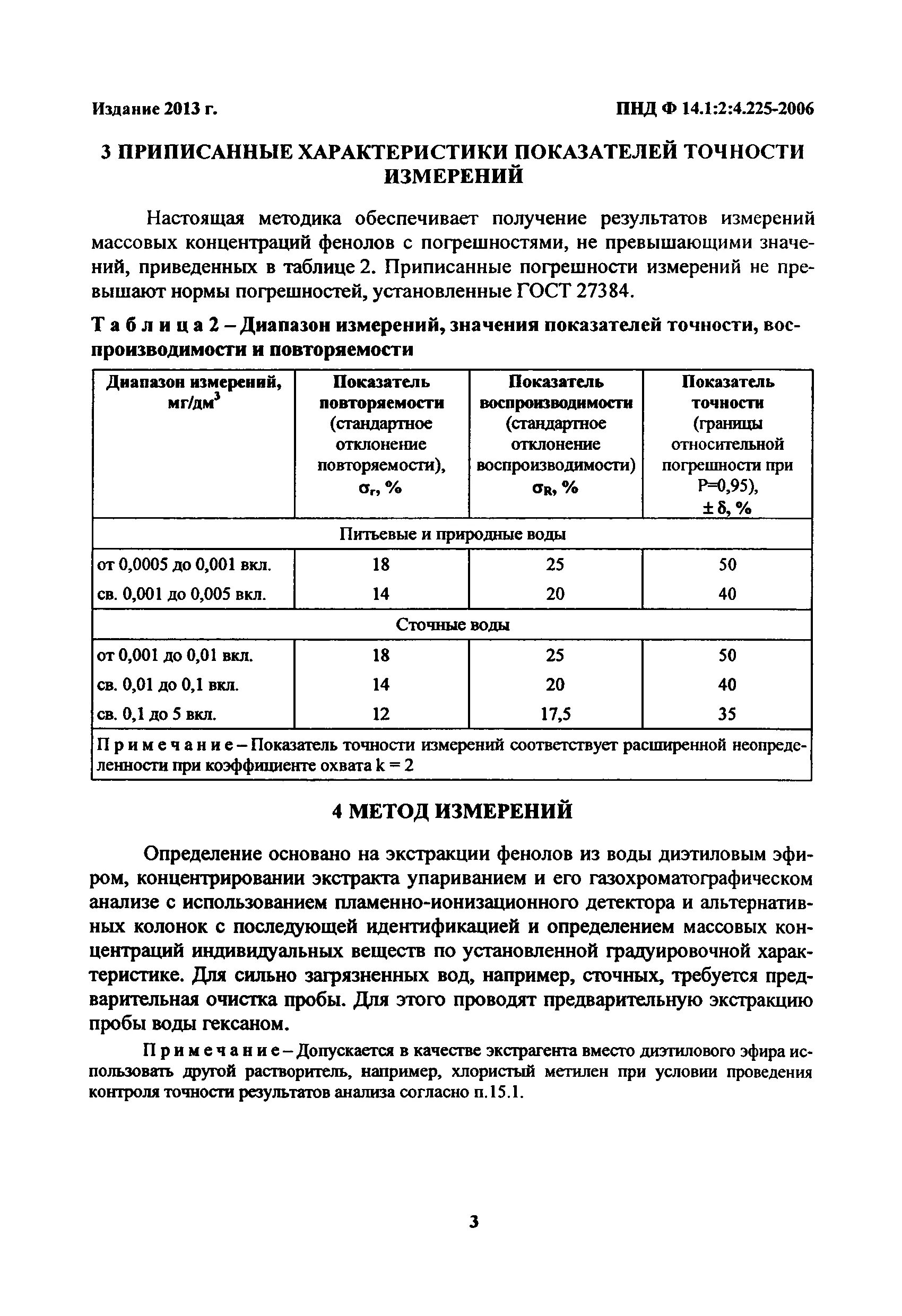 Пнд ф сухой остаток в воде. Пндф 14.1:2:4.257-2010. пнд ф сульфаты в сточной воде. концентрация фенола в природной воде. нормати контроля для сухого осаа пндф.