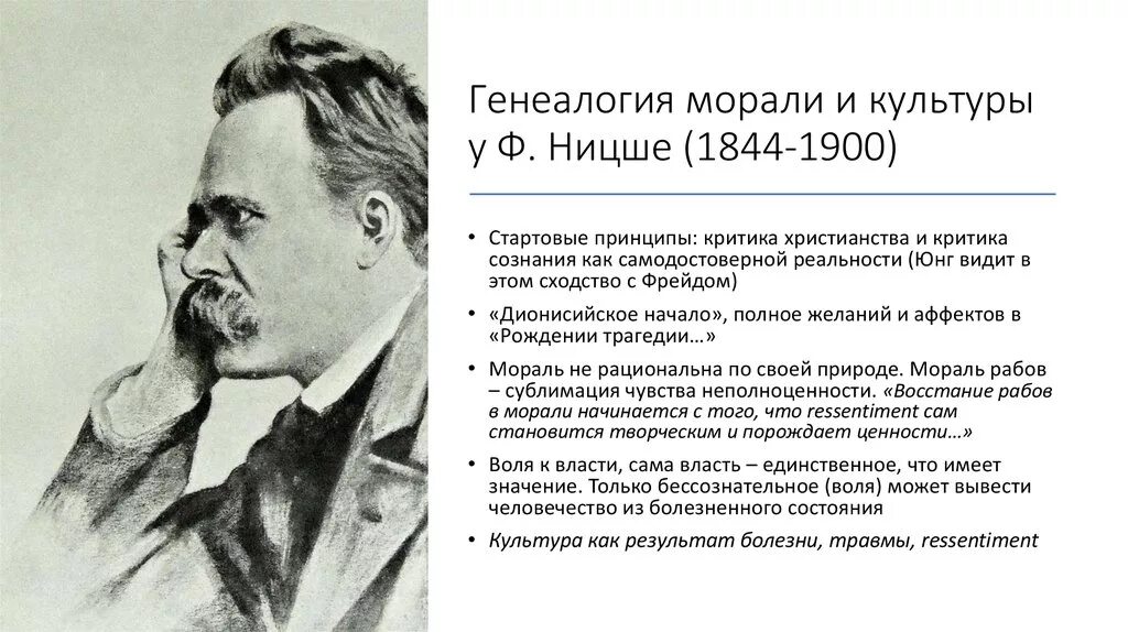 Ресентимент что это простыми. Ф. Ницше (1844-1900).