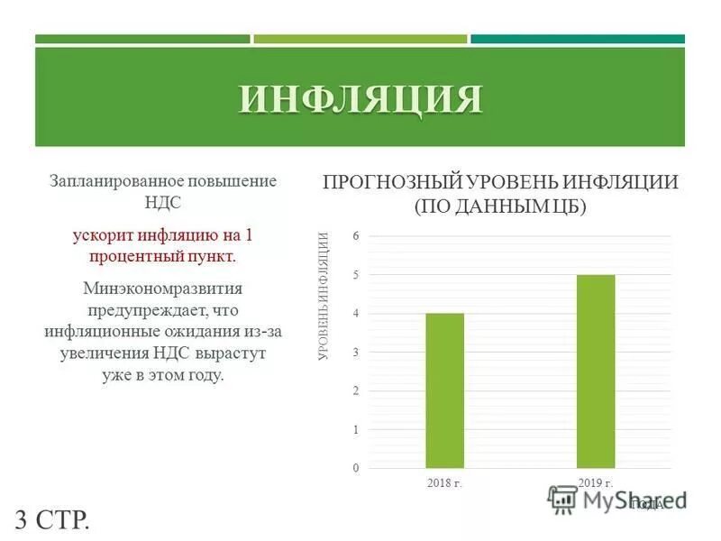 Увеличение ставки в стране приведет. Повышение процентной ставки при инфляции. Как процентная ставка влияет на инфляцию. Влияние инфляции на ставку. Повышение налогов инфляция.