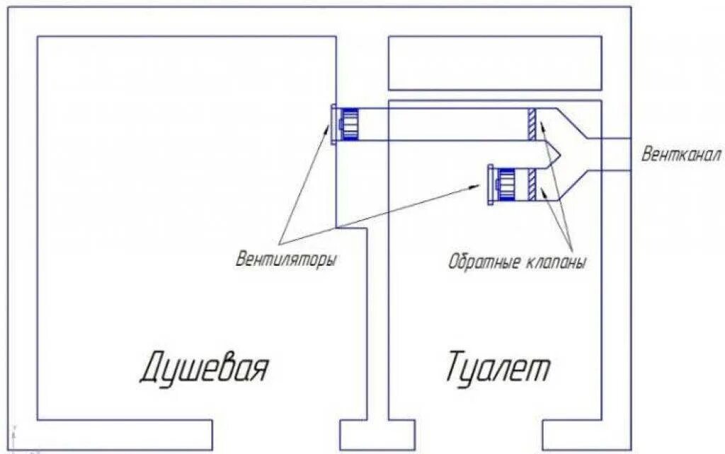 Как сделать принудительную вытяжку