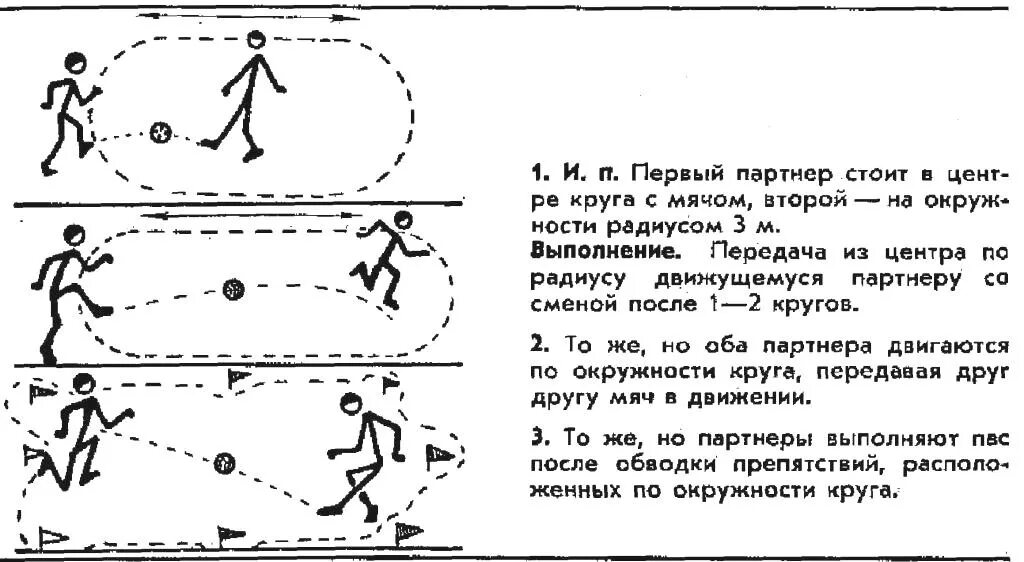 Упражнения развивающие реакцию. Упражнения развивающие реакцию