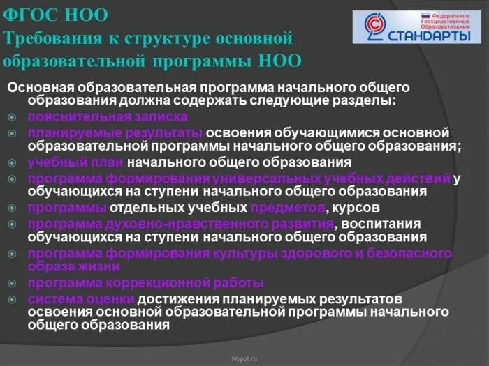 Требования к основным образовательным программам ноо. ФГОС НОО требования к структуре ООП-НОО. Структура ООП НОО ФГОС. Требования к структуре ООП ФГОС НОО. Требования ФГОС НОО.