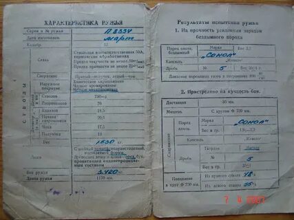 Ттх иж