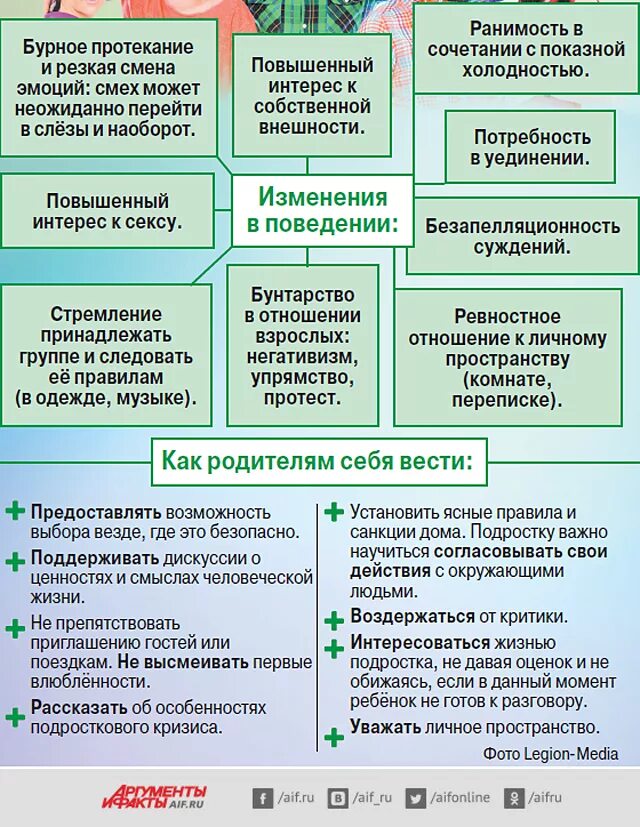 Во сколько лет у мальчиков переходный возраст. Симптомы переходного возраста. Симптомы переходного возраста у мальчиков. Переходный Возраст у мальчиков симптомы. Признаки переходного возраста у мальчиков.