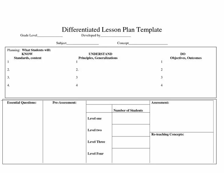 Lesson planning is. Lesson plan шаблон. english lesson plan template. plan for the lesson. lesson planning.