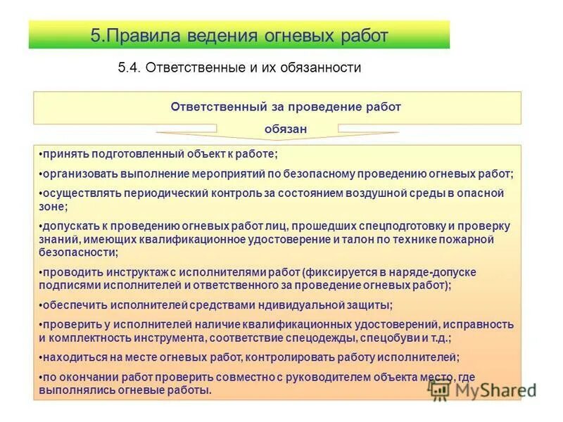 Что обязан ответственный исполнитель работ. Ответственный за проведение огневых работ. Обязанности ответственного за огневые работы. Требования промышленной безопасности. Обязанности и ответственность исполнителей огневых работ.