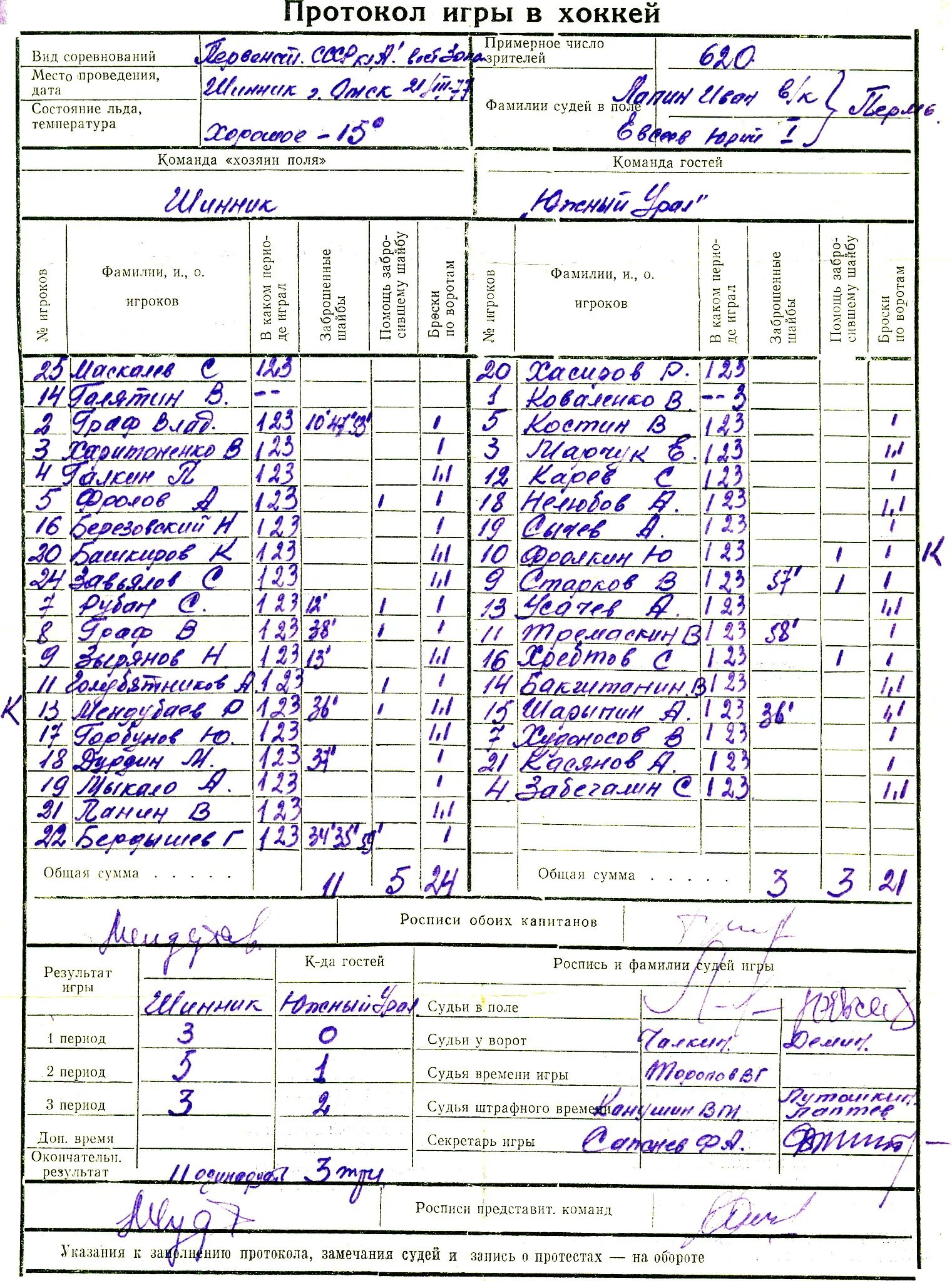 Протокол игры по хоккею с шайбой. Протокол хоккейного матча. Протокол матча по хоккею. Протокол матча хоккей