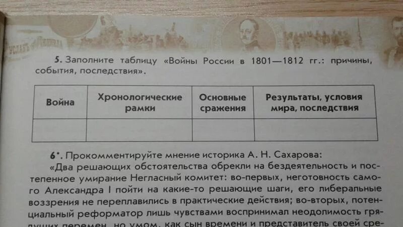 Таблица по истории россии 9 класс ляшенко. Войны 1801-1812 таблица. Таблица войны России в 1801. Войны России в 1801-1812 гг таблица.