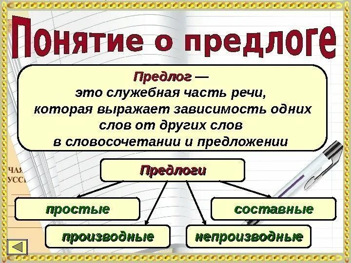 Предлог определение. Определение предлога как части речи. Предлог как часть речи 7 класс. Понятие предлога в русском языке. Предлог как служебная часть речи 7