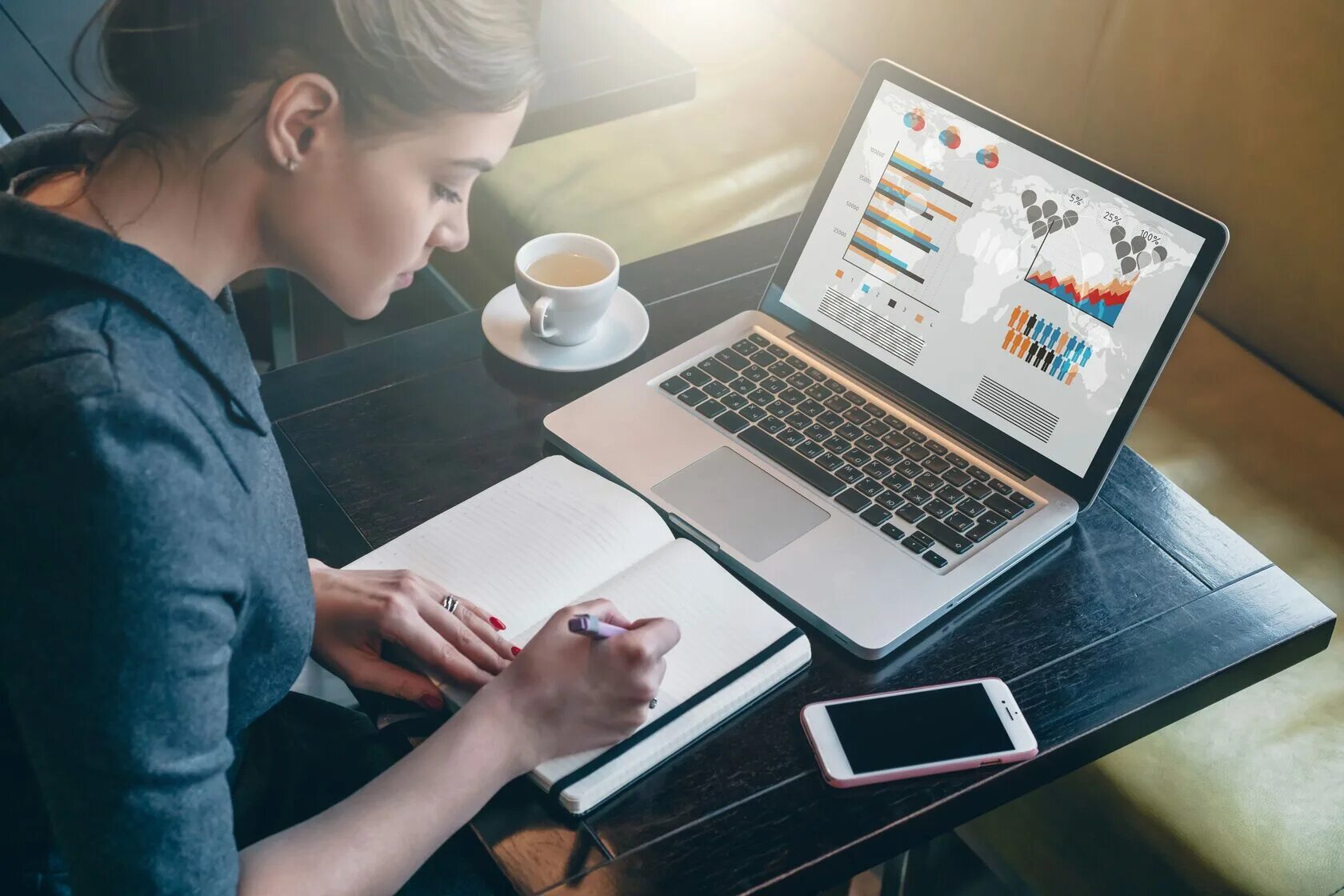 Курсы для работы в интернете