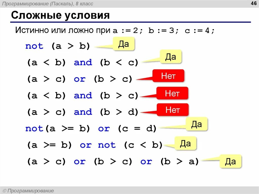 Сложные условия Паскаль. Сложные условия в программировании. Условие в Паскале. Паскаль программирование условие.