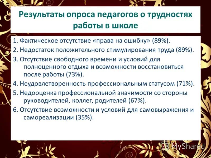 Памятка возрастные особенности пятиклассников. Психологические проблемы воспитателя. Характеристика игры психология. Трудности педагога. Психологические проблемы воспитателя.