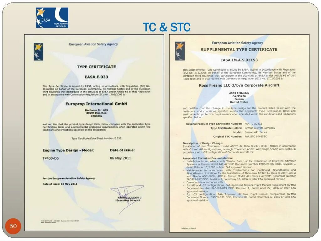 Type certificate. Сертификат типа EASA. Свидетельство EASA. EASA сертификат a1/a3. EASA штаб квартира.