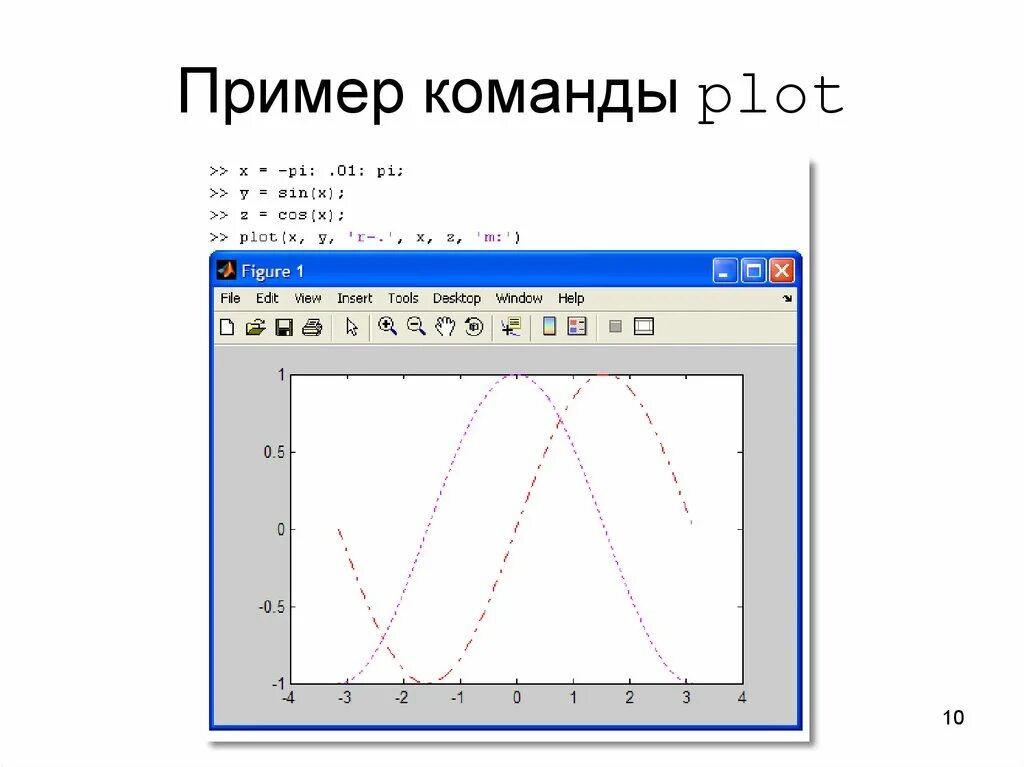 Matlab команда. Команда plot в matlab. график матлаб. вывод графика в matlab. команда в матлаб для построения графика.