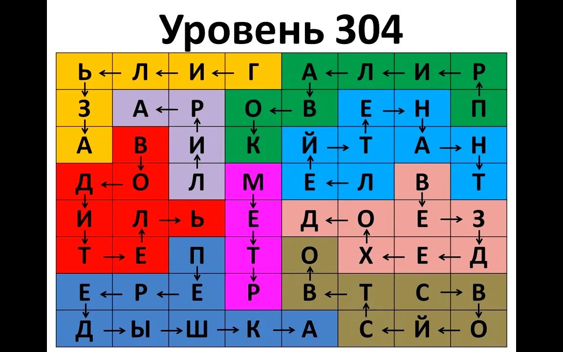 Филворды 111 уровень ответы. 219 уровень филворды. Филворды 304 уровень ответы. Филворды 116 уровень. Филворды 51 уровень.