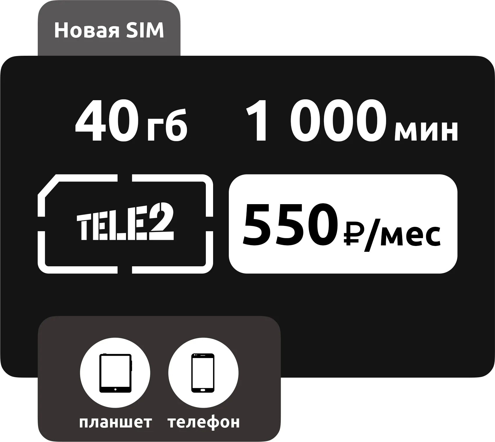 Теле2 300 рублей. SIM карта теле2. Домашний интернет теле2. Оборудование теле2 для домашнего интернета. Домашний интернет теле2 антенна.