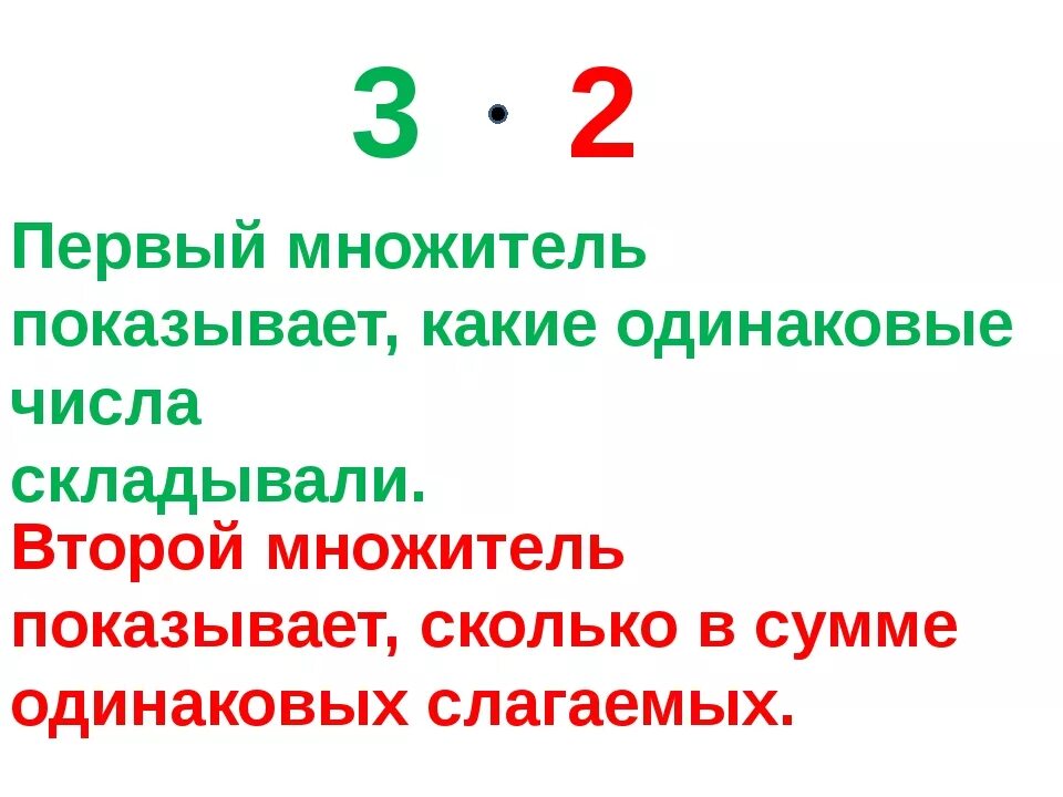 Что показывает первых множитель при умножении