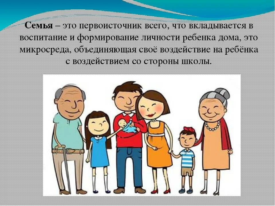 Воспитание в семье. Основы семейного воспитания. Роль семьи в воспитании. Роль семьи в становлении личности человека.