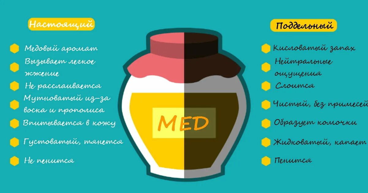 Почему хочется меда. Почему хочется меда. Полезные свойства меда. Почему хочется меда. Состав меда.