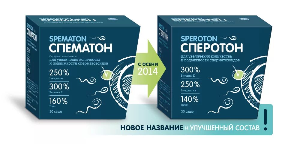 Препараты для улучшения зачатия