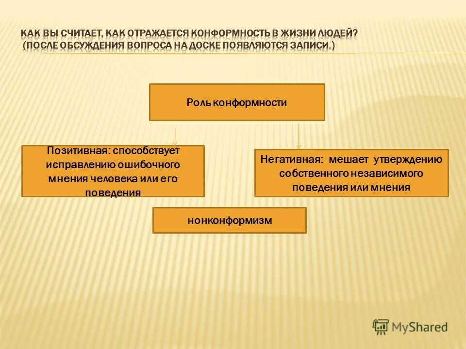 Верны ли следующие утверждения межличностная совместимость. Что влияет на совместимость людей в группе. Верны ли следующие утверждения межличностная совместимость. Типы межличностной совместимости. Верны ли следующие утверждения межличностная совместимость.