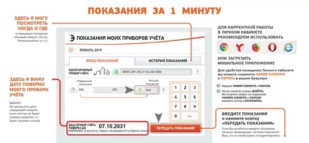 Как правильно передать показания счетчика электроэнергии. До какого числа передавать показания электросчетчика. Передать показания счетчиков электроэнергии. Как отправить данные счетчика электроэнергии через интернет. Вик передать показания счетчика