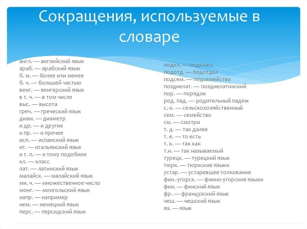 Сокращения и аббревиатуры в английском языке. Сокращения и аббревиатуры. Список сокращений в английских текстах. Общепринятые сокращения.