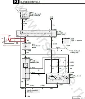 Подключить бинар 5s