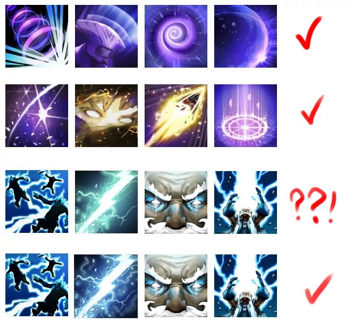 Aspect skill