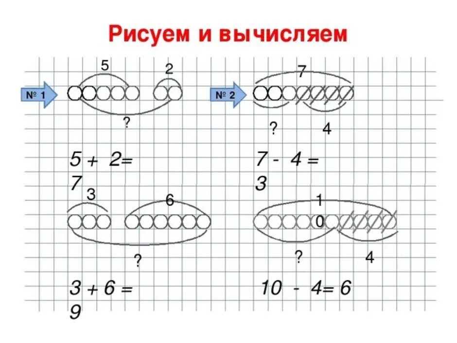 Нарисовать рисунок задачи