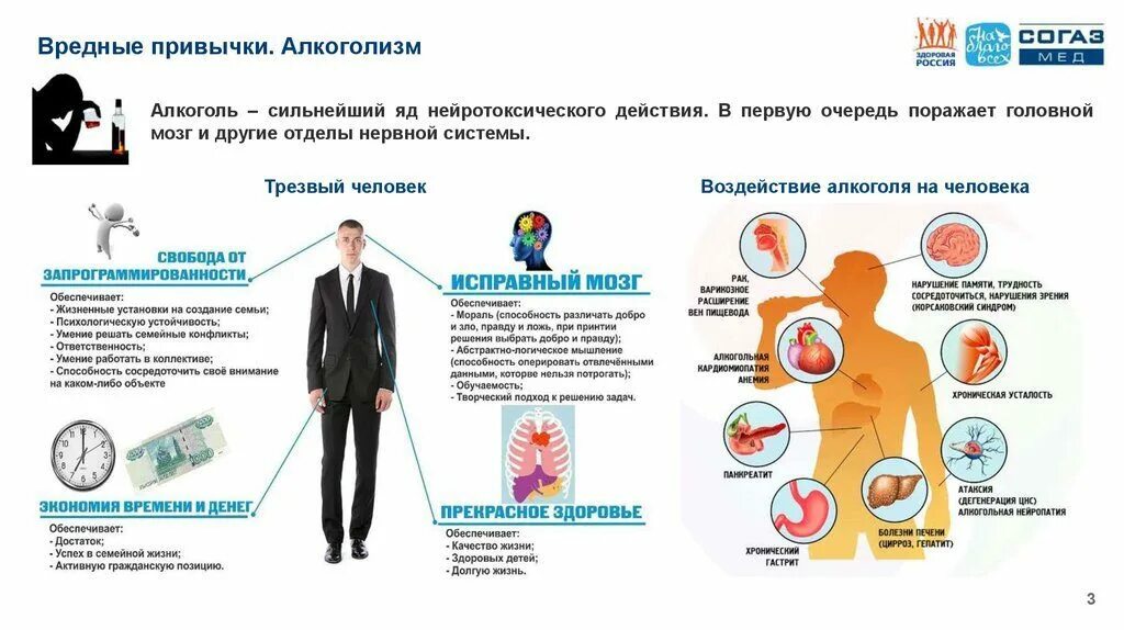 Взаимоотношения врача и пациента. Перед операцией не есть. Деонтология в хирургии. Гигиена труда врачей хирургического профиля. Врач и родственники больного.
