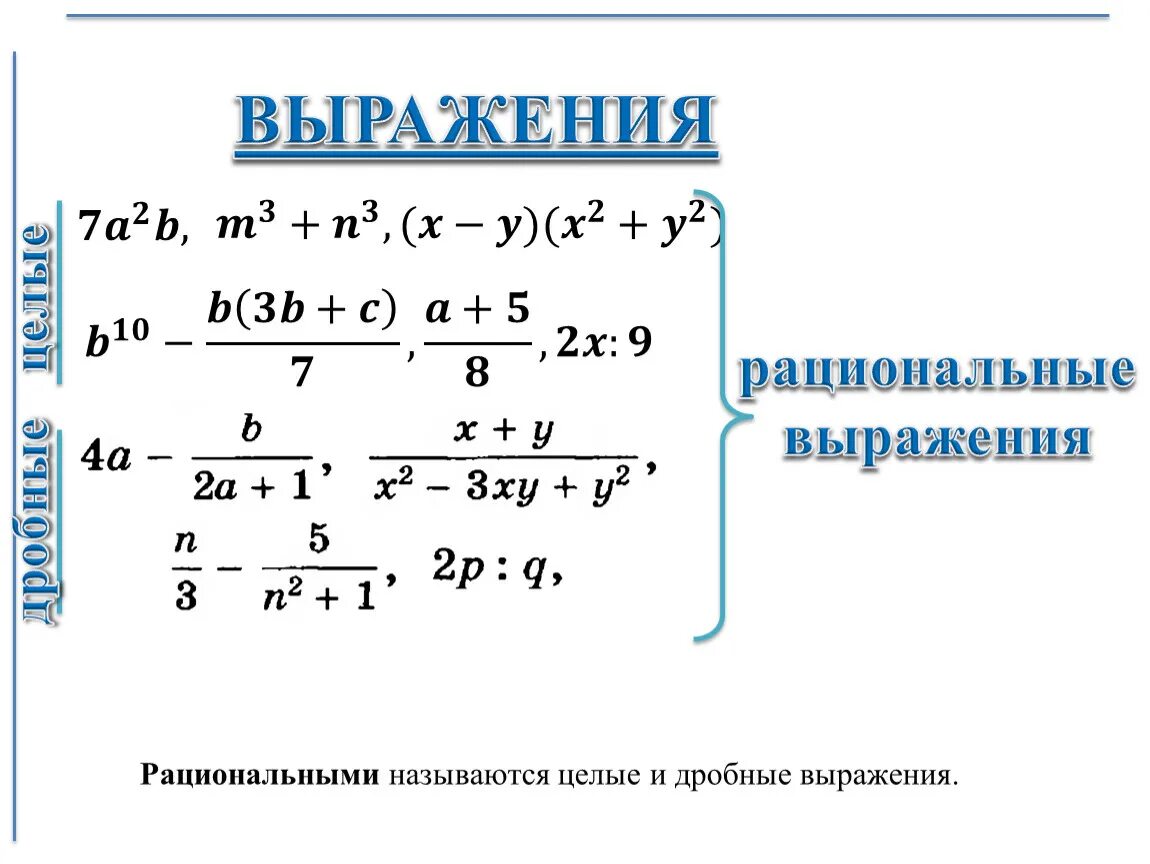 Целые и дробные выражения 8 класс. Рациональные выражения. Дробно рациональные выражения. Дробно рациональные выражения примеры. 0 25 рациональное