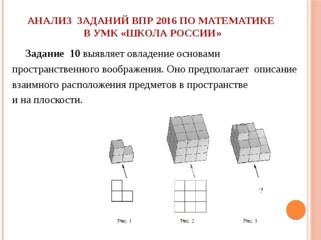 Впр задание 14