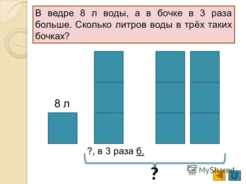 Сначала из ведра взяли 4 литра воды