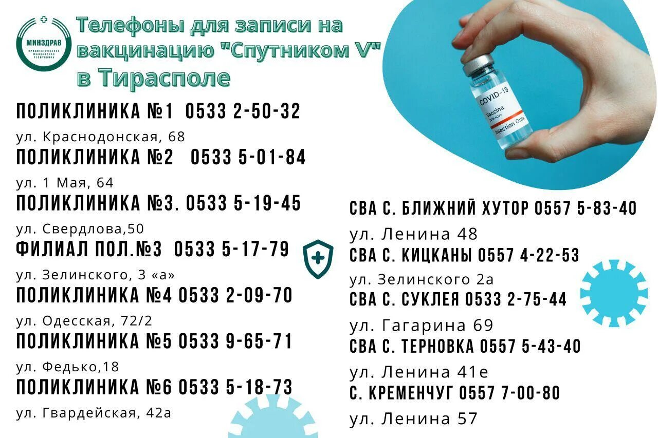 Записаться на вакцинацию. Платная вакцинация от ковид в москве для иностранцев адрес. Как записаться на прививку. Спутник лайт. Сертификат о вакцинации госуслуги.