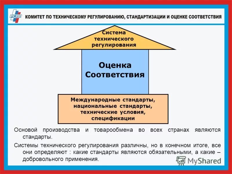 Технической системой является ответ