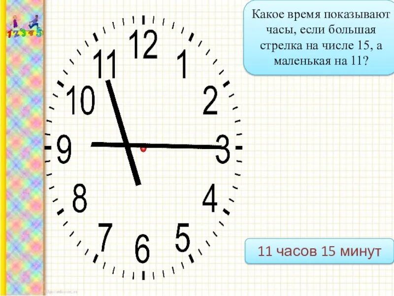 Что означают стрелки часов. Маленькая стрелка часов. Маленькая стрелка на часах показывает. Большая стрелка на часах. Какие стрелки на часах.