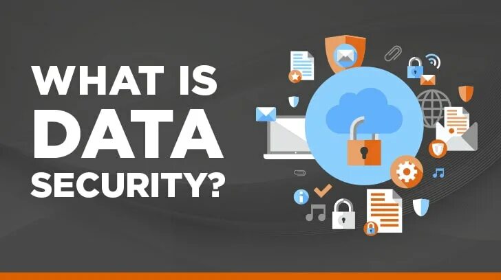 Data security is. User security.