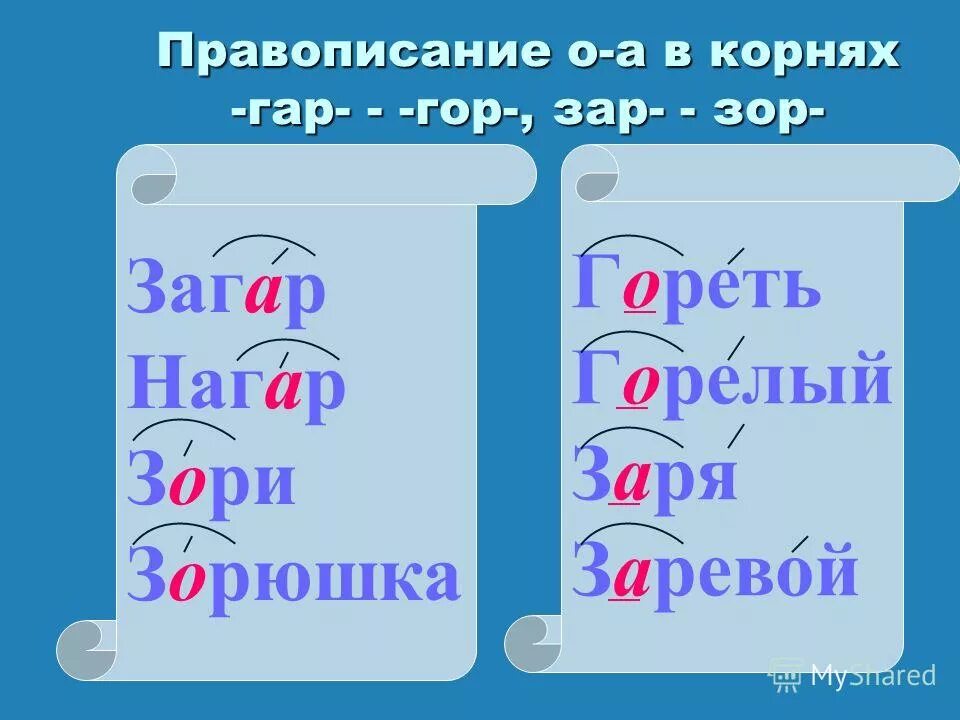 Гар гор урок 5 класс презентация. Гар гор зар зор. Корни зар зор. Написание гласной в корне зар зор. Корни зар зор примеры.