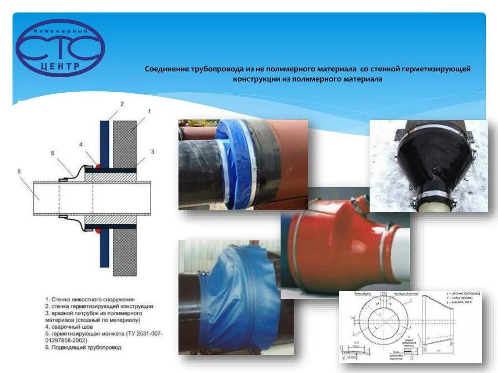 Соединение полимерных труб. Манжета герметизирующая для трубопроводов 100x110. Герметизирующие манжеты для швов трубопроводов. Неразъемные герметизирующие конусные манжеты ту 2531-005-01297858-2000. Герметизирующие манжеты для труб ПНД.