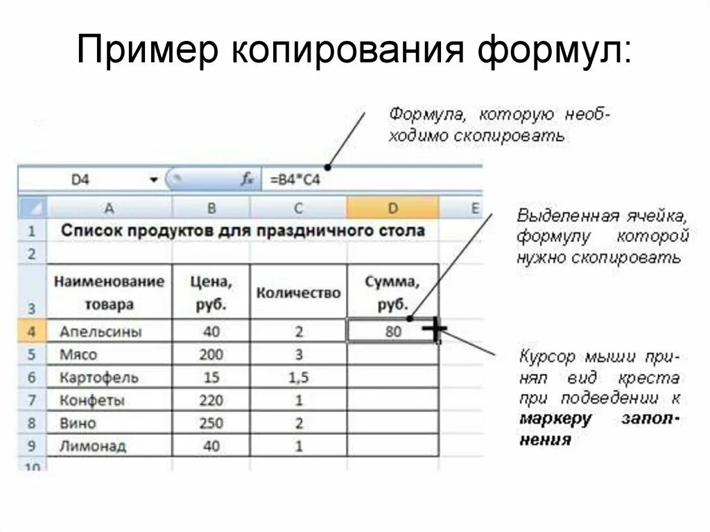 Использование excel. Скопировать формулу в эксель. как скопировать формулу в excel. копирование формул в эксель. как копировать формулу в эксель.
