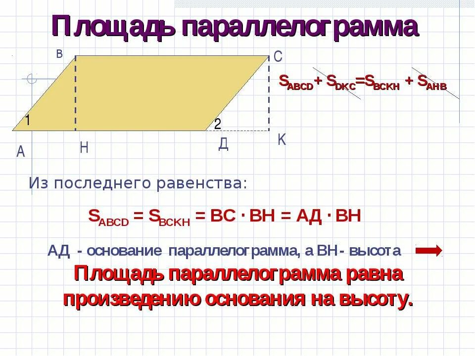 Площадь параллелограмма основание на высоту. Как найти площадь параллелограмма через высоту. Площадь параллелограмма равна произведению его основания на высоту. Площадь параллелограмма чере угол. Произведение основания на высоту параллелограмма