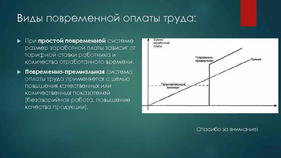 Повременная оплата труда зависит от. Размер заработной платы зависит от. при повременной оплате труда величина заработка зависит от. ставки при повременной оплате труда. ставки заработной платы виды.
