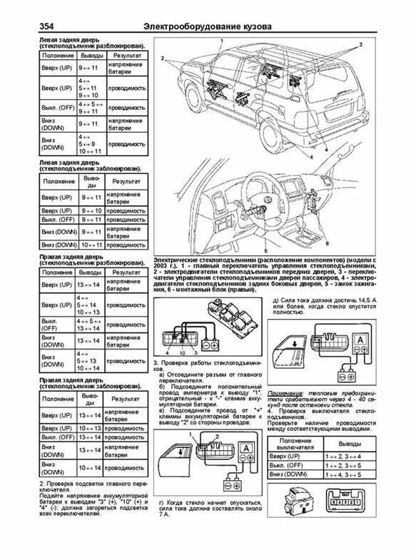 Предохранители ленд крузер 200. Блок предохранителей toyota land cruiser 200. предохранители тойота ленд крузер 100. предохранители toyota land cruiser 100. предохранитель габаритов toyota land cruiser 105.